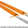 GO ja GG trukin jatkohaarukat - Image 2